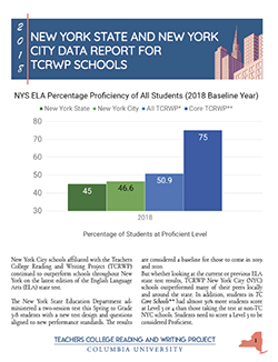 TCRWP Efficacy Data Report: NY 2018